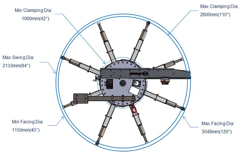 Prijenosni prirubnica za prirubnicu fdg3000