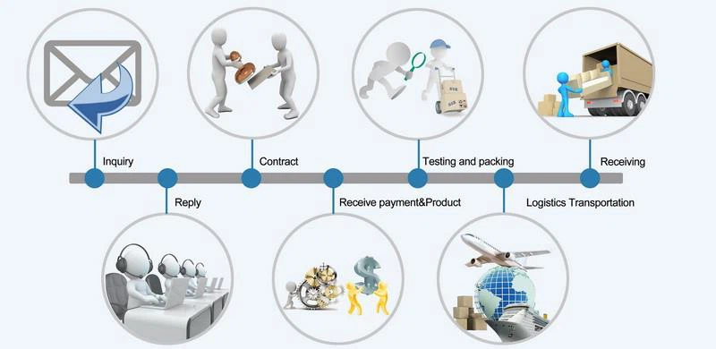 joysung Our factories and equipment JOYSUNG machine  Portable Flange Facer 